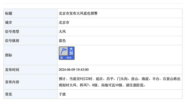 不可限量！？16岁亚马尔为西班牙出战3场比赛，已有2球入账